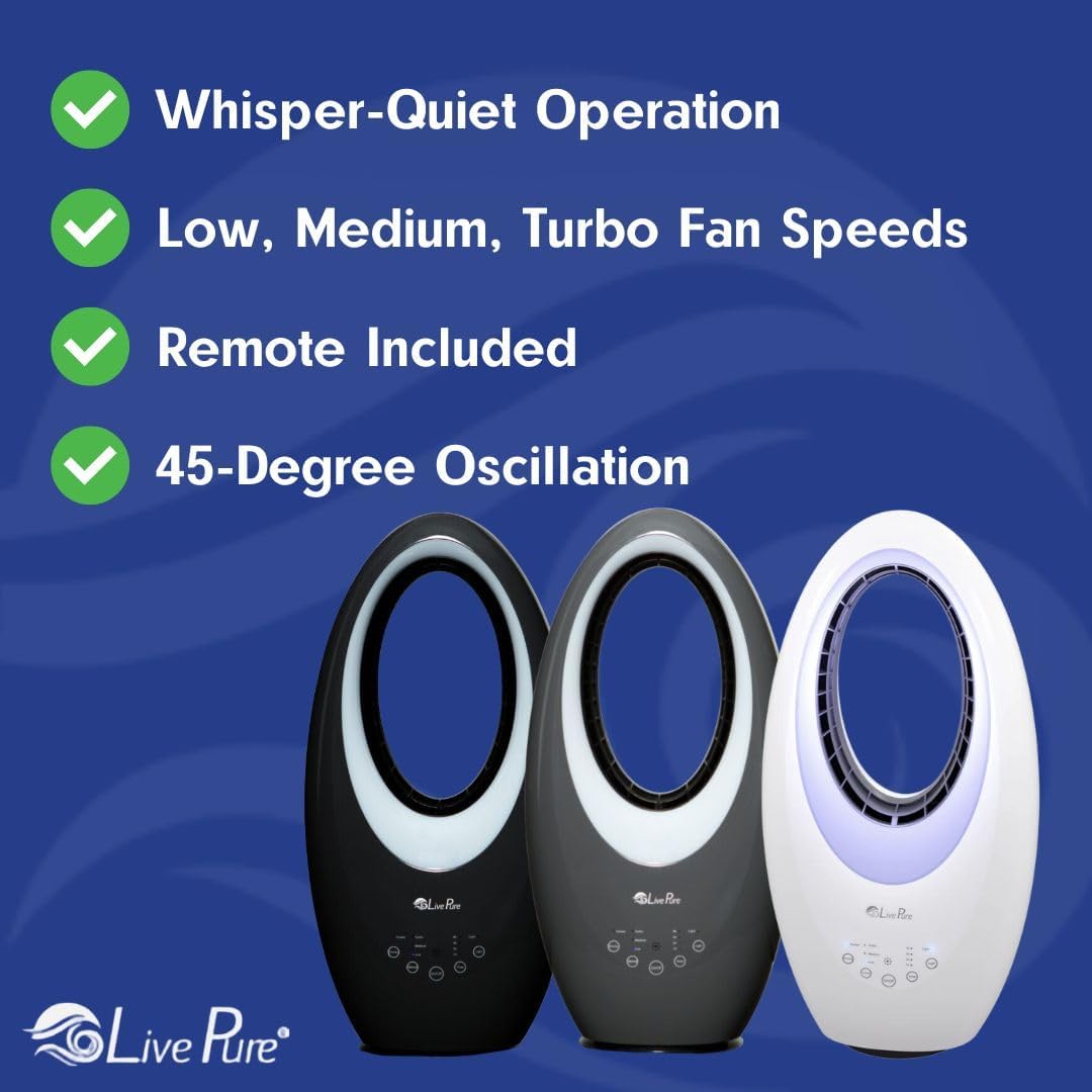 Filter, Air Circulator