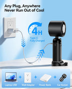 Turbo Fan with Ice Cooler