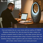 Filter, Air Circulator