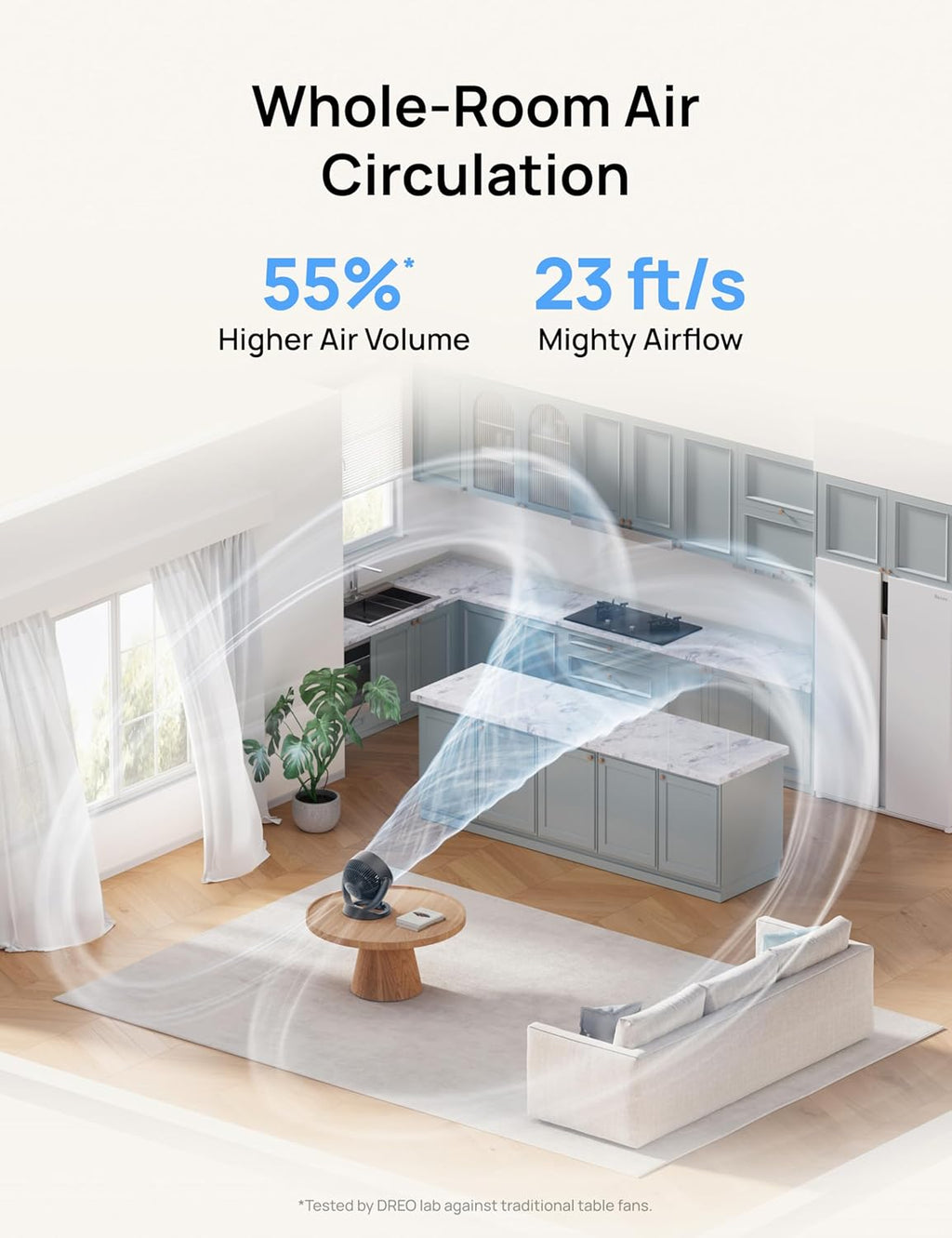 Table Air Circulator Fans