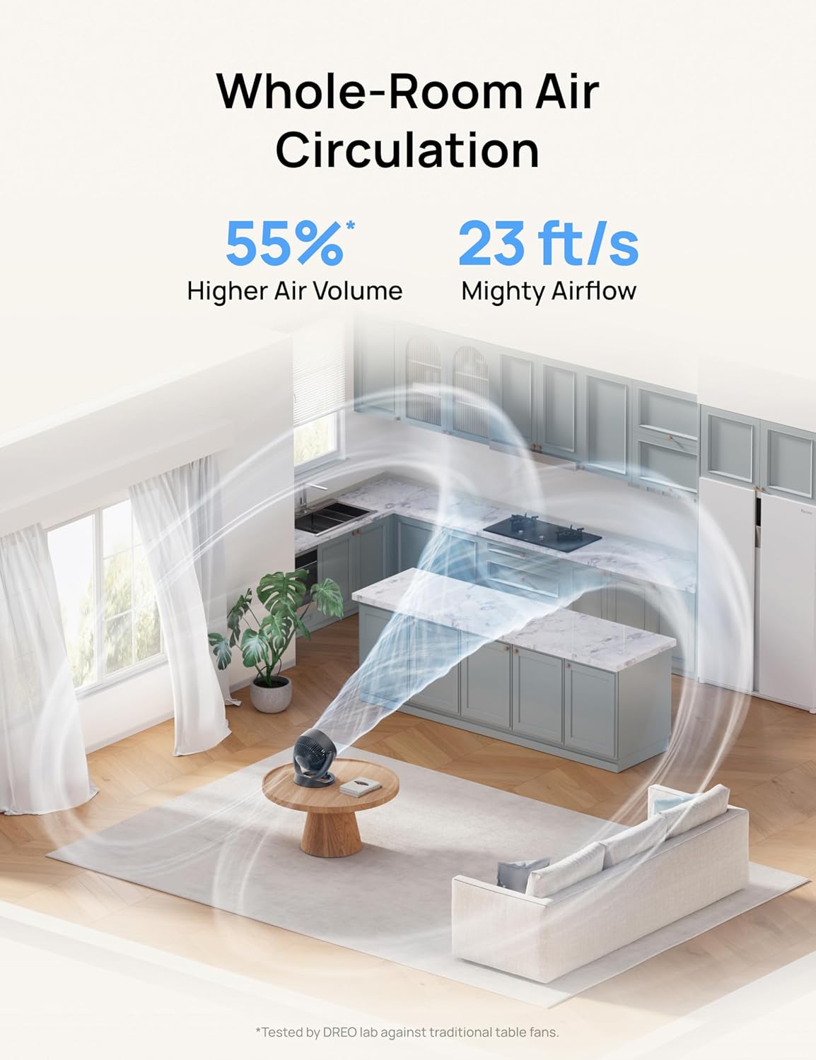 Table Air Circulator Fans