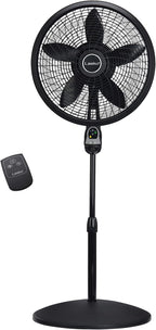 Cyclone Pedestal Fan