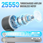 Portable Handheld Turbo Fan