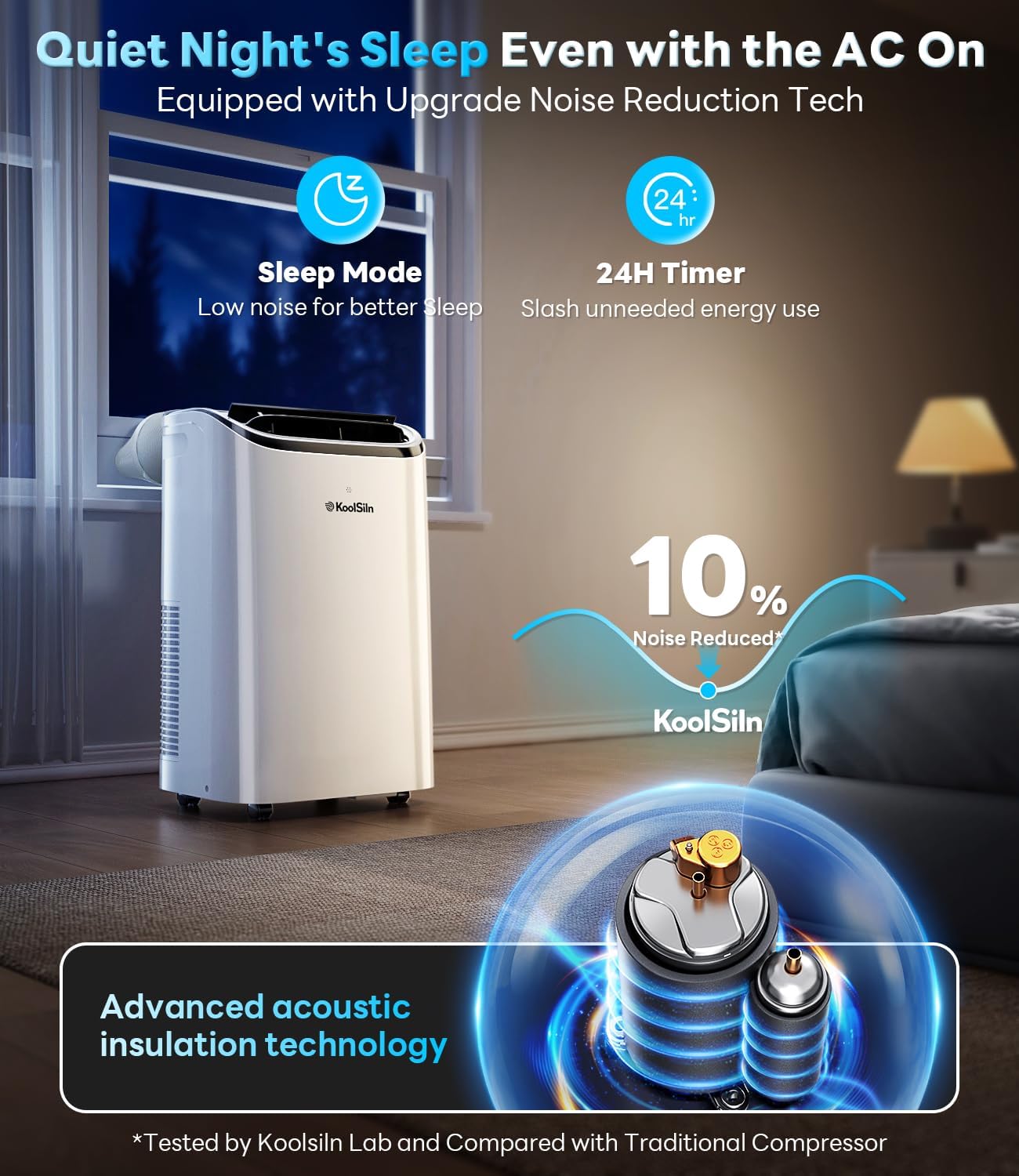Air Conditioner with WiFi