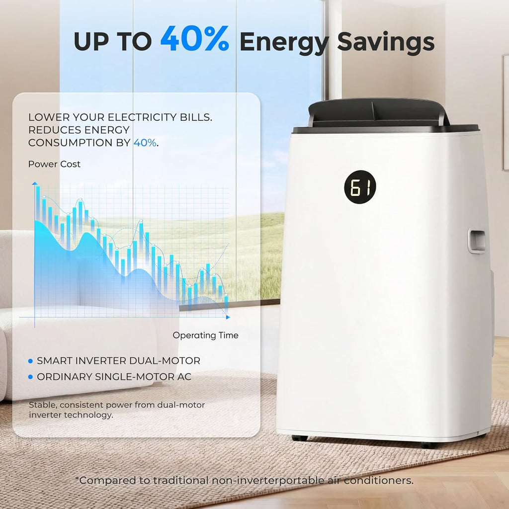 Dual Hose Portable AC