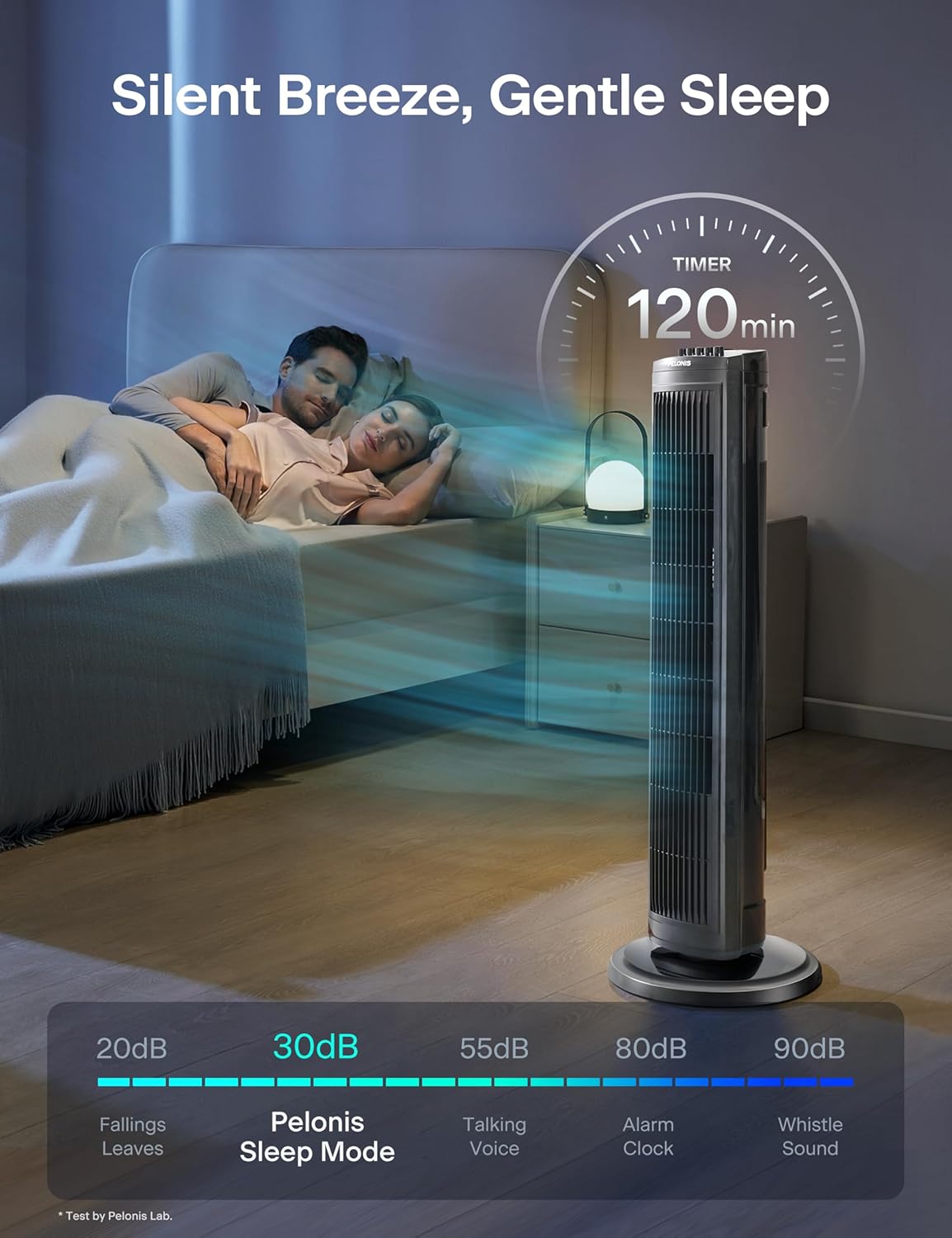Tower Fan for Bedroom