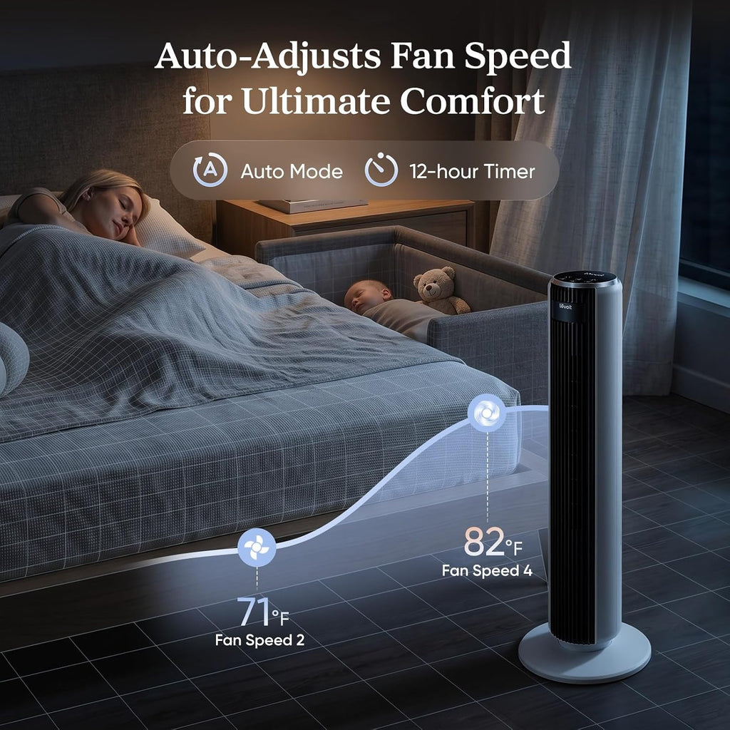 Standing Fan with 28dB