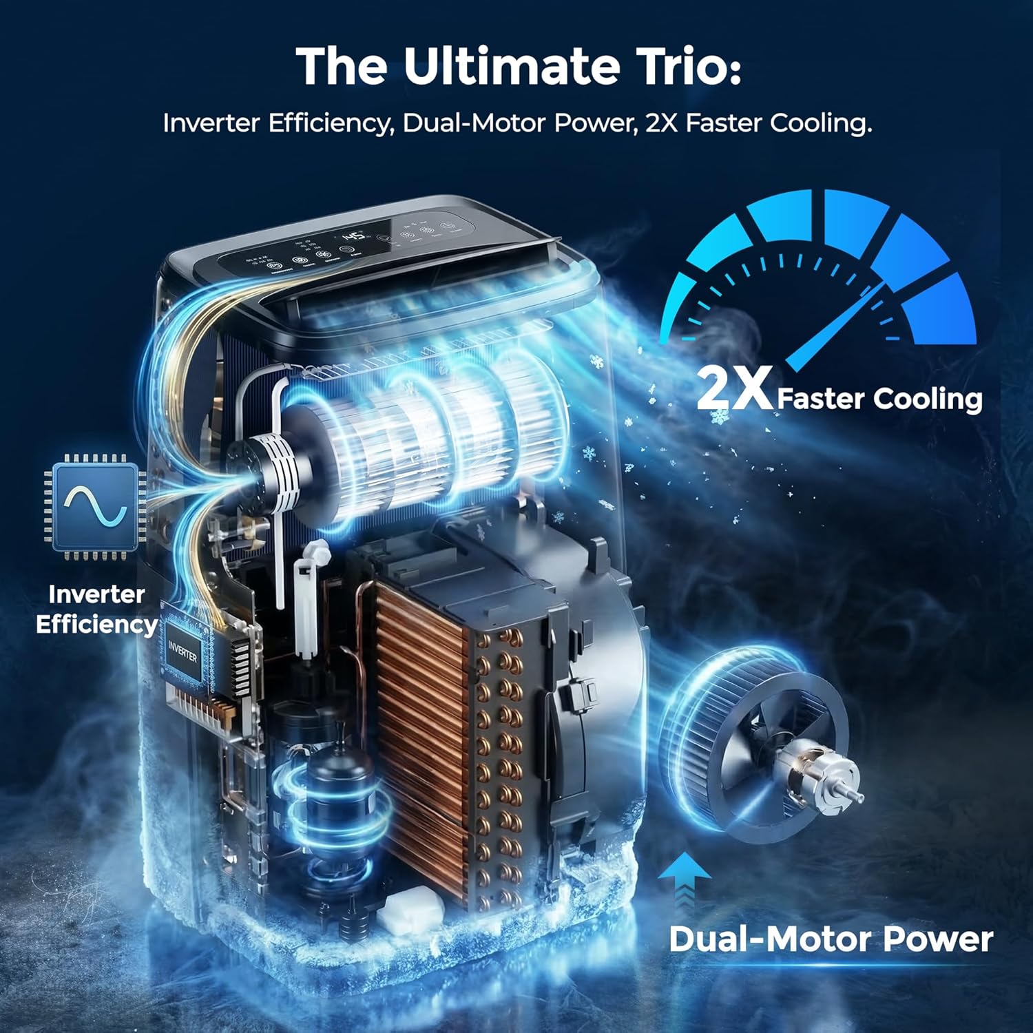 Dual Hose Portable AC