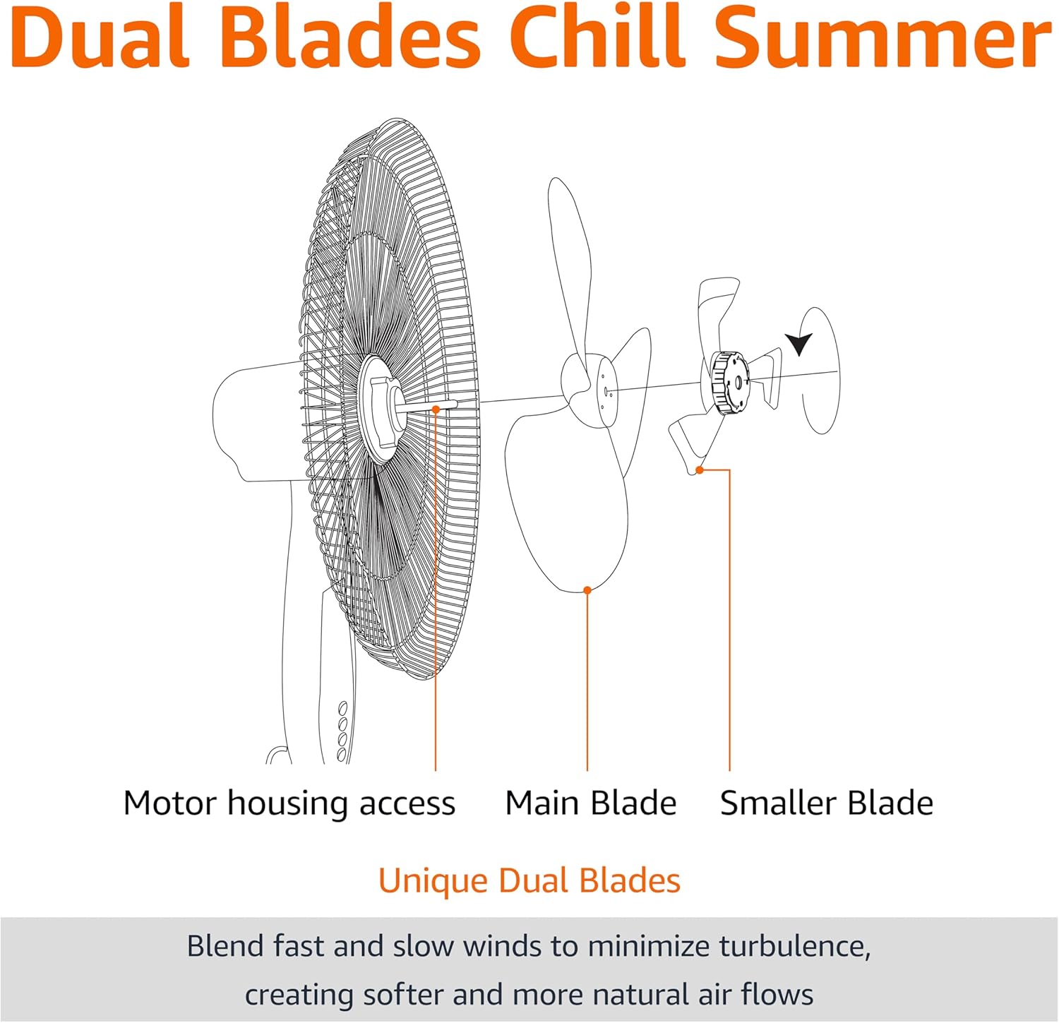 Pedestal Fan with Remote