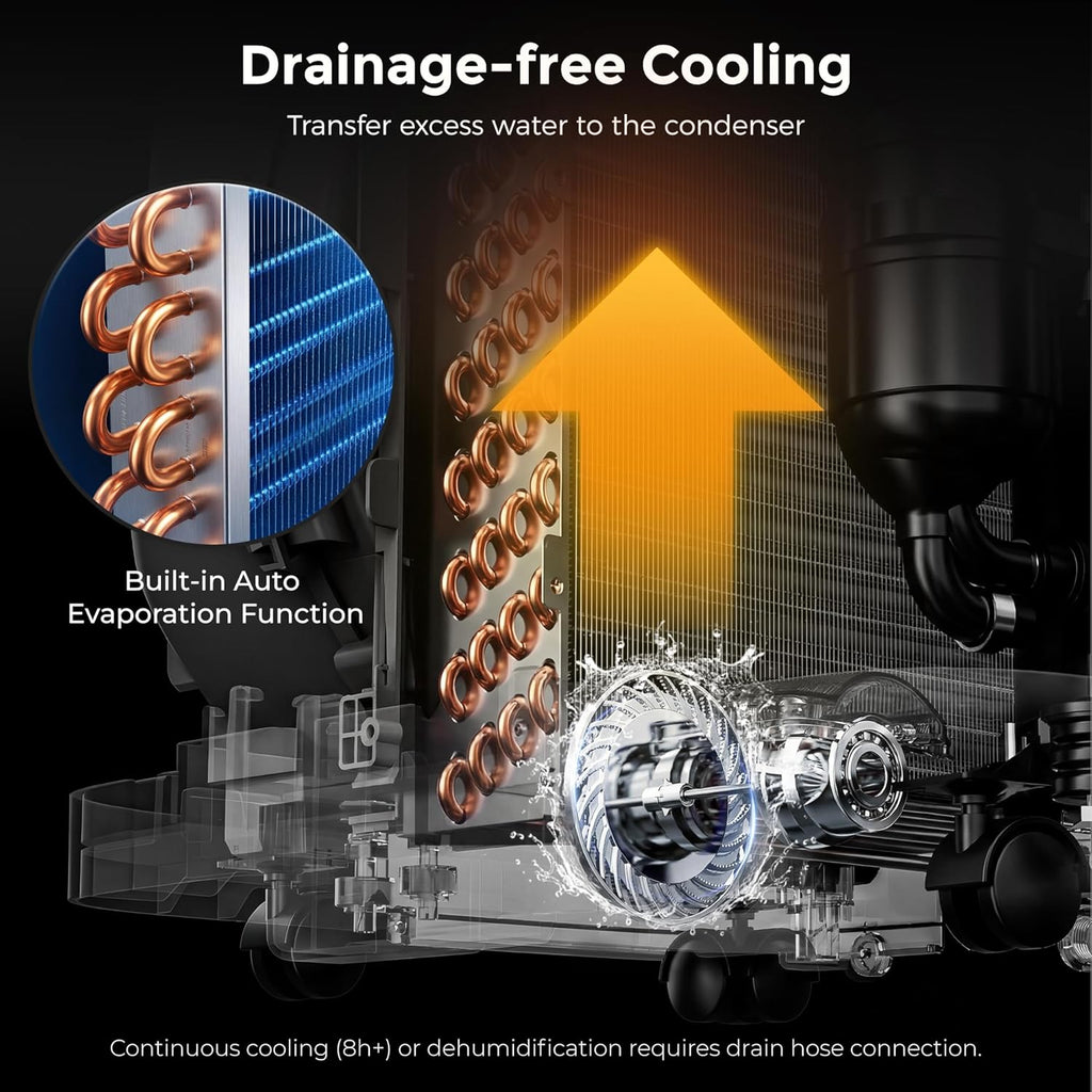 Dual Hose Portable AC