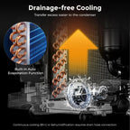 Dual Hose Portable AC